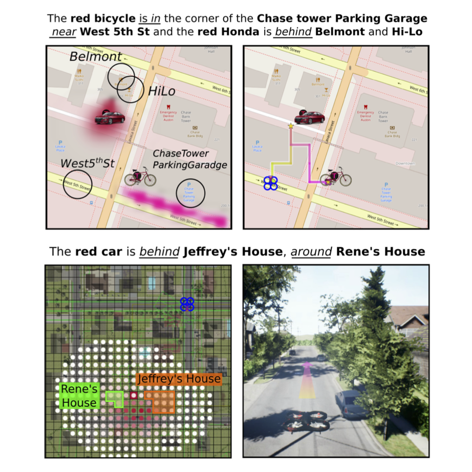 Spatial Language Understanding for Object Search in Partially Observed Cityscale Environments